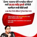 98 Drug Smugglers Arrested on Day 417 of ‘Yudh Nashian Virudh’ Campaign