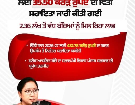 Punjab Govt ₹35.50 crore child welfare scheme beneficiaries