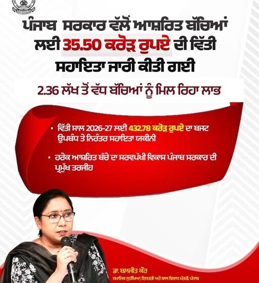 Punjab Govt ₹35.50 crore child welfare scheme beneficiaries